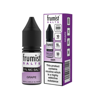 Frumist Uva