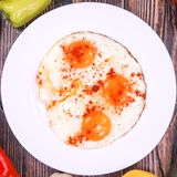 Яйца на очи