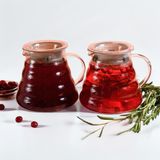 Малиновый чай (600 мл.)