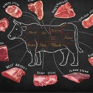 Croquetas de chuletón