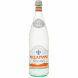 Acqua Panna