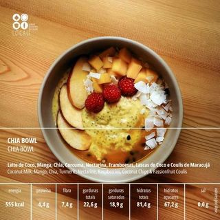 Chia Bowl