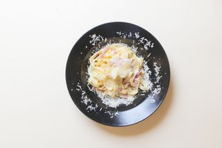 Spaghetti alla Carbonara