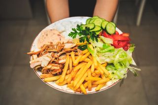 Gyros la farfurie, de pui