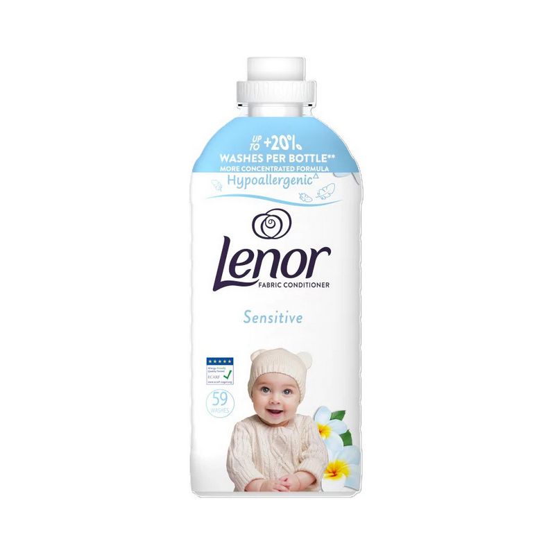 Средства для стирки