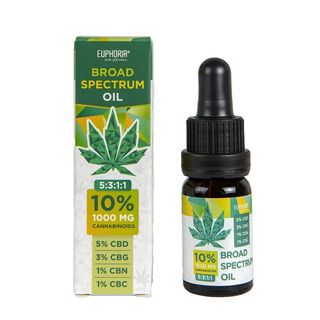 Óleo Euphoria 10% CBD – Broad Spectrum