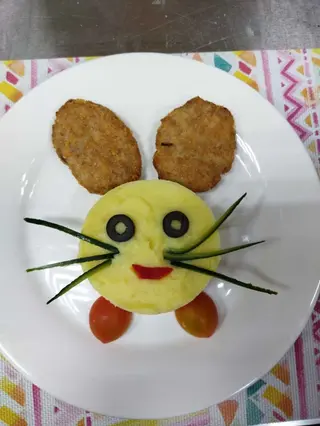 Котлеты куриные 