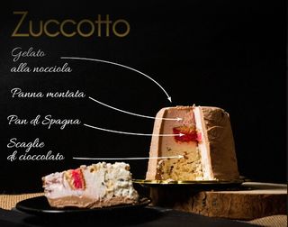 Zuccotti con Pan di Spagna al cioccolato