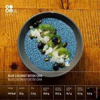 Blue Coconut Detox