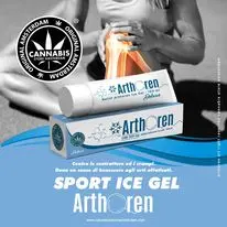 CBD Gel