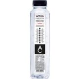 Aqua Carpatica Plata