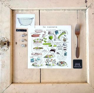 Le Ricette di Nina Melan - Cassata 19x19cm