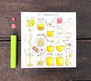 Le Ricette di Nina Melan - Limoncello 19x19cm