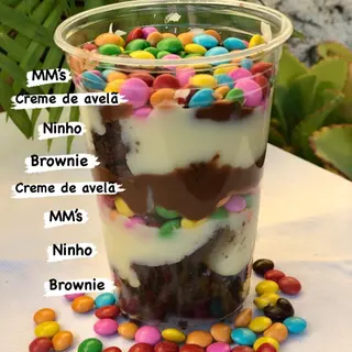 MM’s