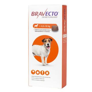 Bravecto 250mg