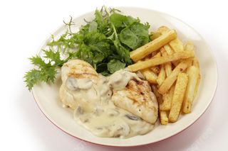 курица по-американски