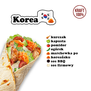 Korea