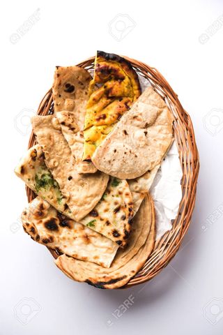 Assorted Basket of Indian Breads
