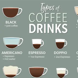 Espresso -  Alfredo Espresso
