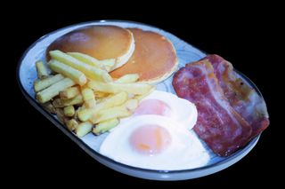 The American Breakfast