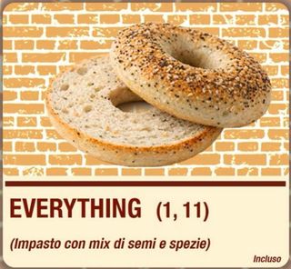 Everything