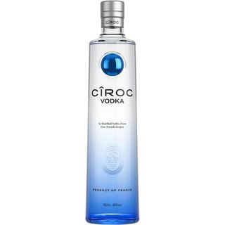 CIROC