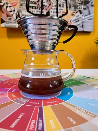 Kalita - 200 ml