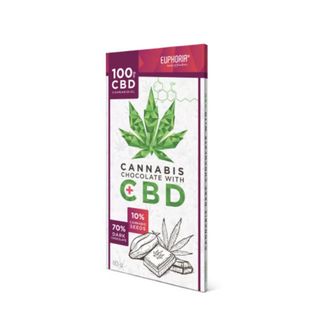 Ciocolata Euphoria Dark 100mg CBD, 80g