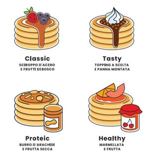 Pancakes