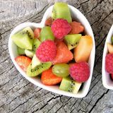 Macedonia al limoncello