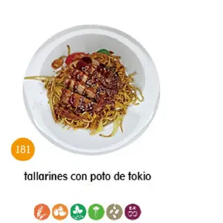 181. Tallarines Con Pato De Tokio