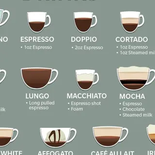Espresso Doppio - Alfredo Espresso 