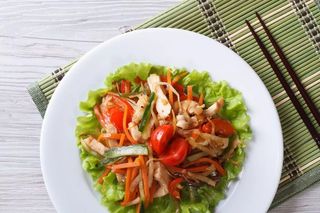 Salade Thaï Aux Escalopes De Poule