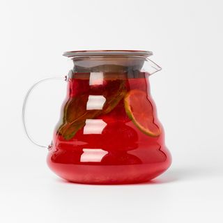 Малина Лайм