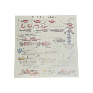 Le Ricette di Nina Melan -Fritto misto 19x19cm