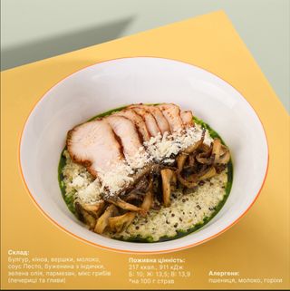 Каша аристокраша з грибами та пармезанoм