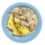 БЕФСТРОГАНОВ З ПЮРЕ