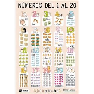 Lámina Educativa Erik Números Del 1 Al 20 - 8435497235246
