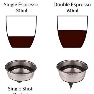 Double espresso