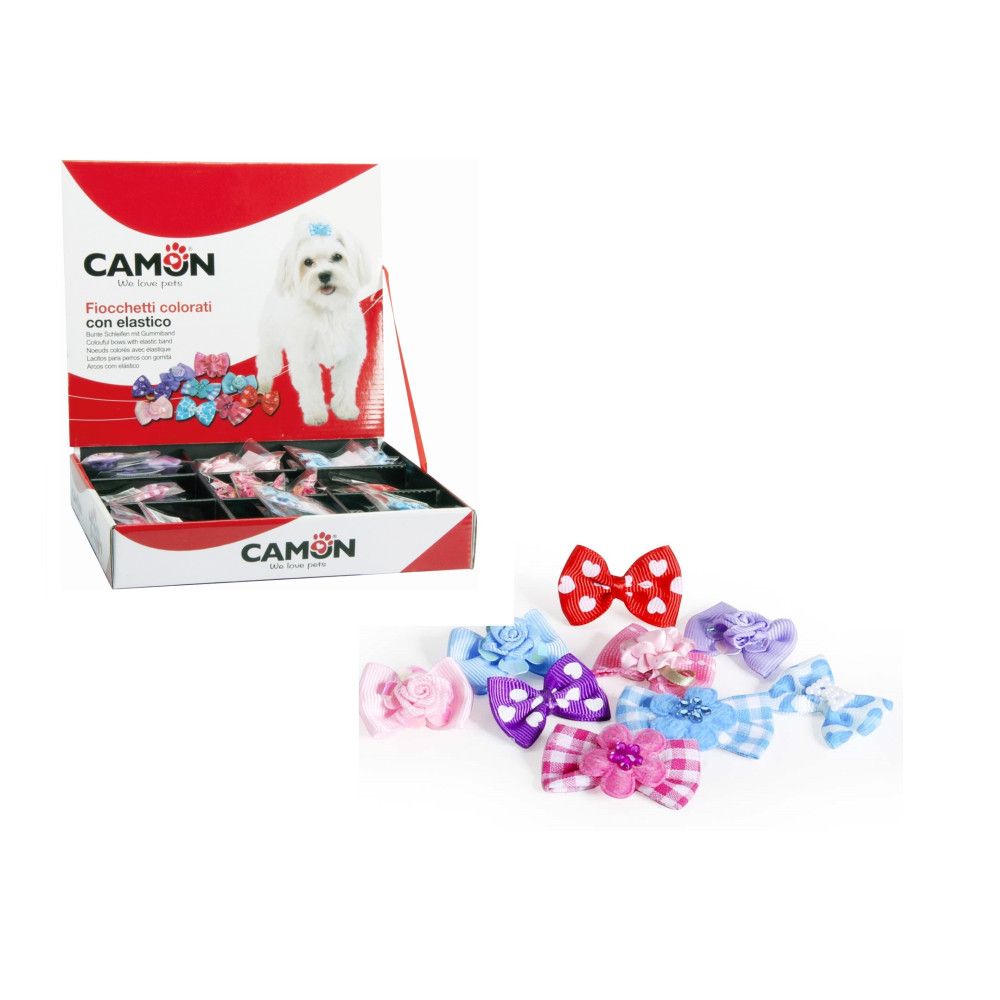 Odjeća, obuća i modni dodaci