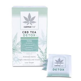 Cannaline – Chá de CBD – Detox