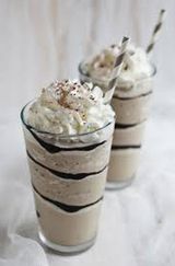 Minty Frappe
