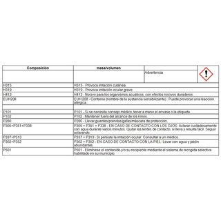 Bloc Wc Natural Poder Activo Pino Bref 3 Uds