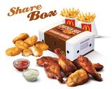 Sharebox 