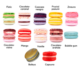 Macaron box