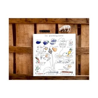 Le Ricette di Nina Melan - Parmigiana 19x19cm