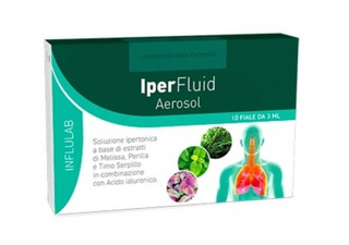 Iperfluid Aerosol 10F