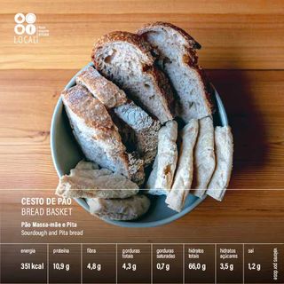Cesto Pão