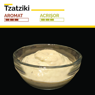 Sos Tzatziki