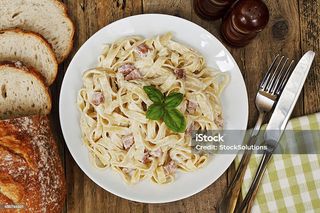 Tagliatelle Carbonara Original